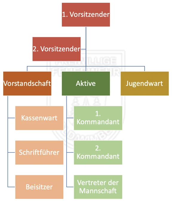 Bildschirmfoto 2023-03-06 um 10.05.59.png